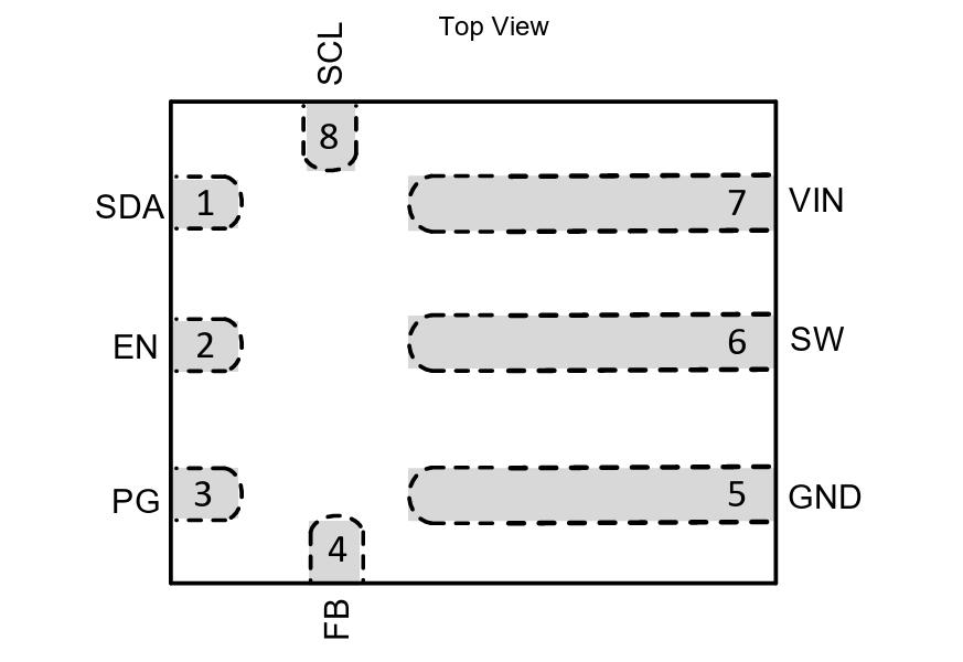 Schaltungsanordnung - Diodes Incorporated AP61406Q I2C-Abwärtswandler